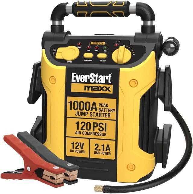 Step-by-Step Guide to Using the Everstart Air Compressor