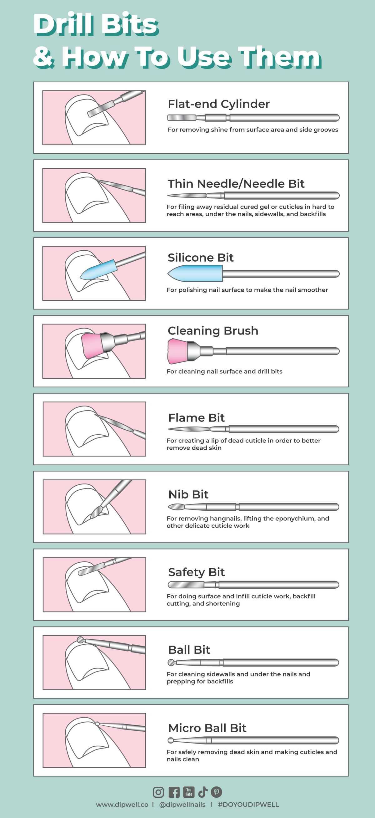 Troubleshooting Common Nail Drill Bit Issues