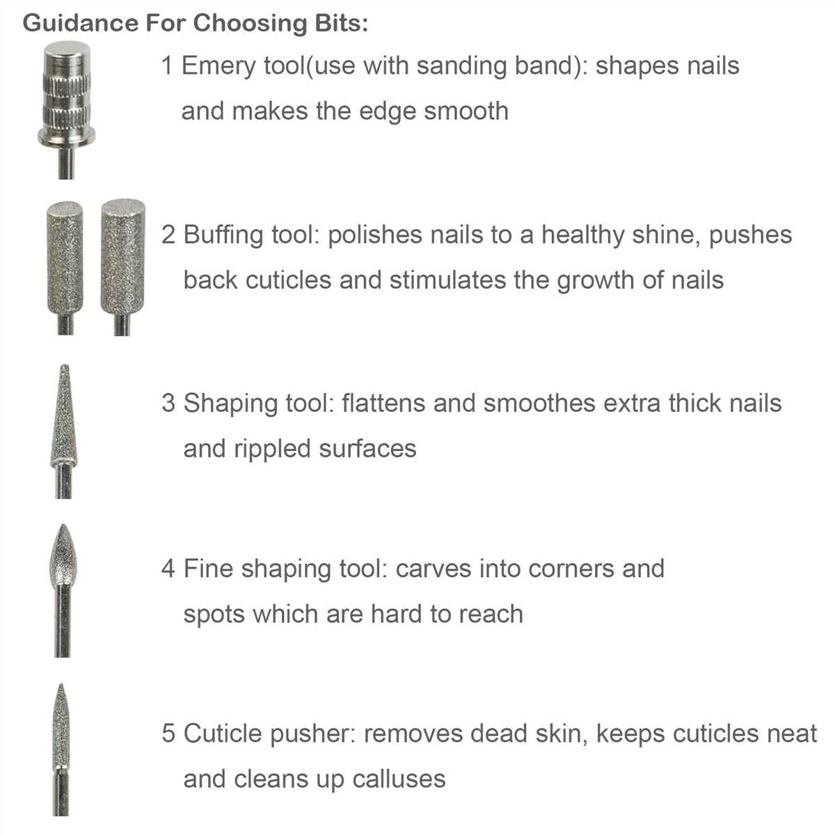 Nail Drill Bit Materials and Their Benefits