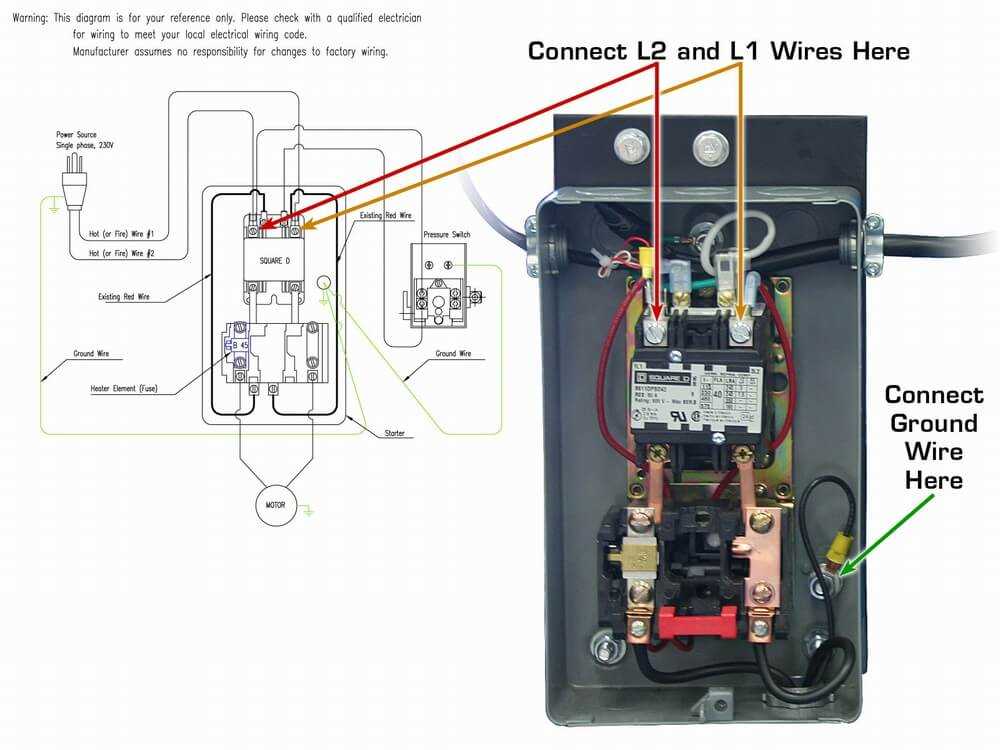 Test the wiring