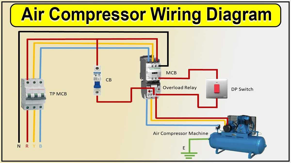 Step 3: Connecting the Power Wires