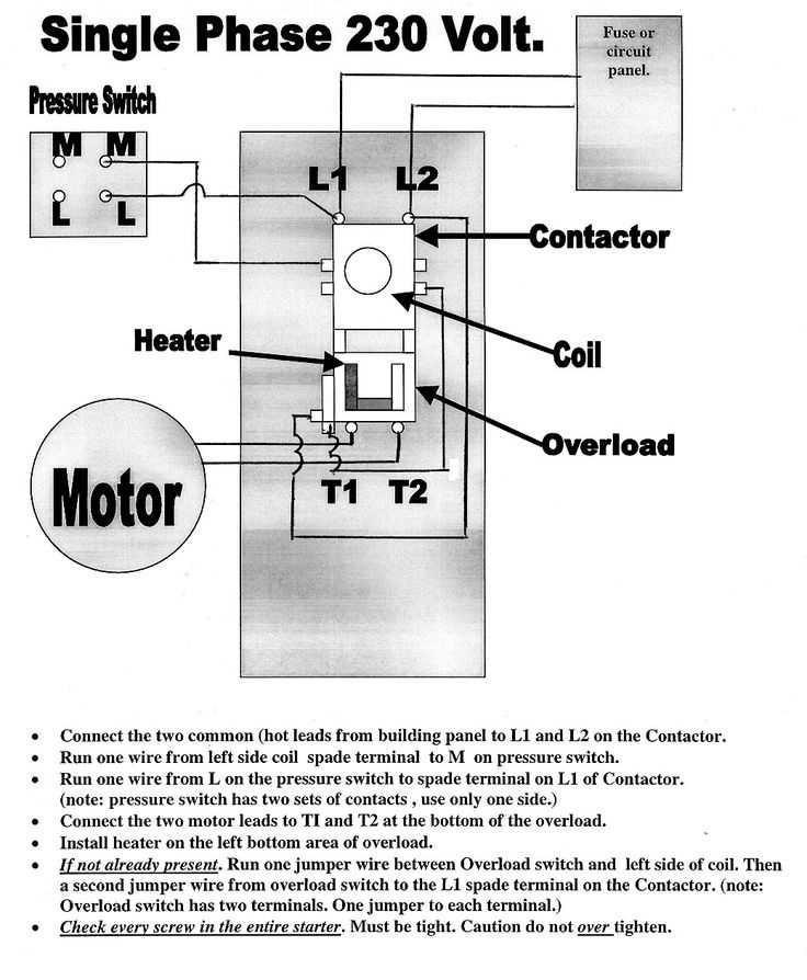 6. Follow Local Electrical Codes