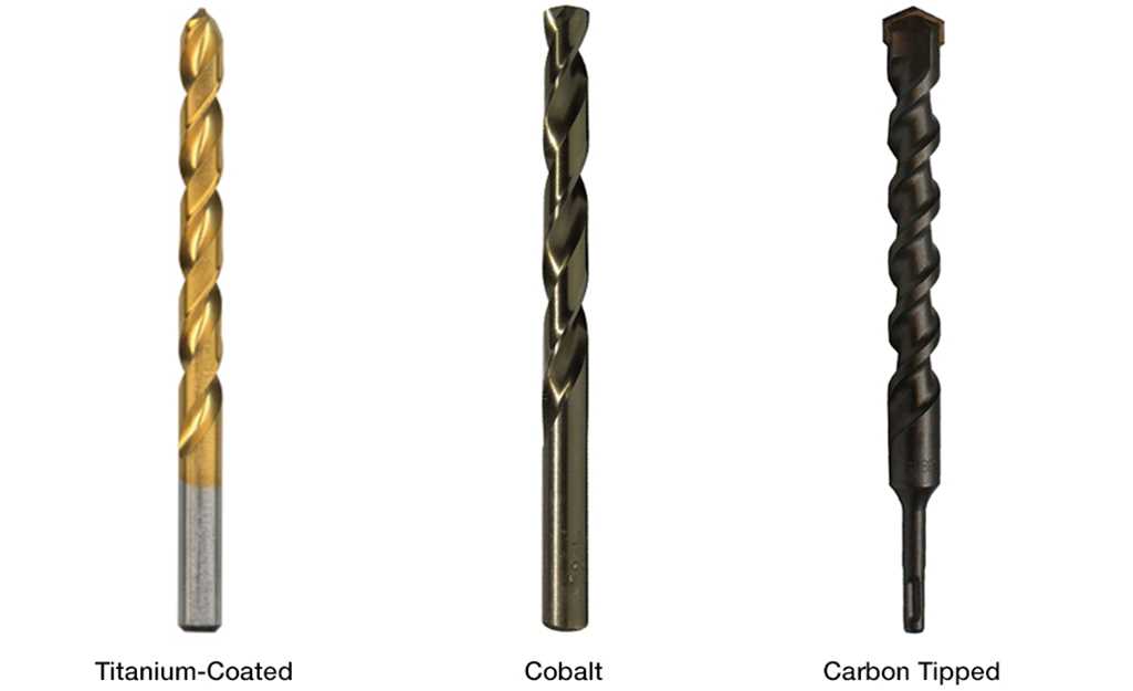 Properties of Carbide