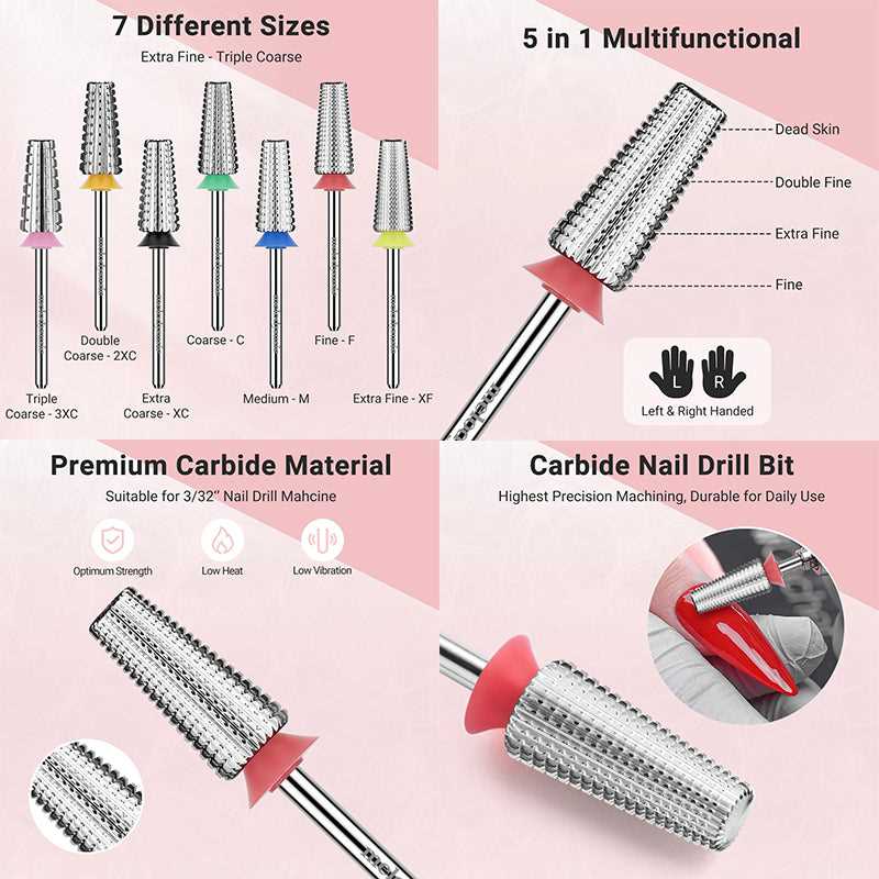 Types of Tungsten Carbide Nail Drill Bits