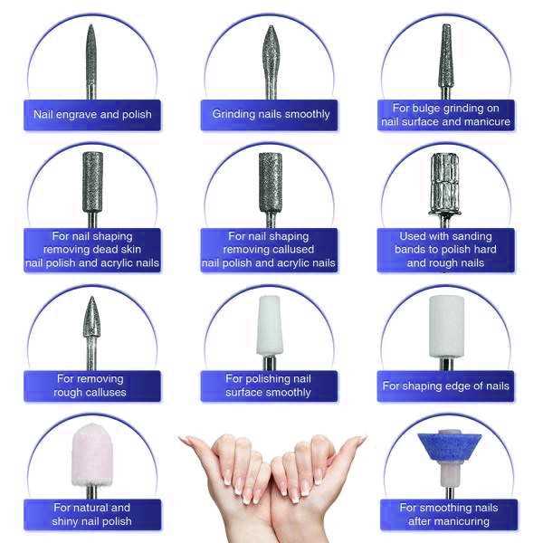 The Functionality of Mandrel Nail Drill Bits