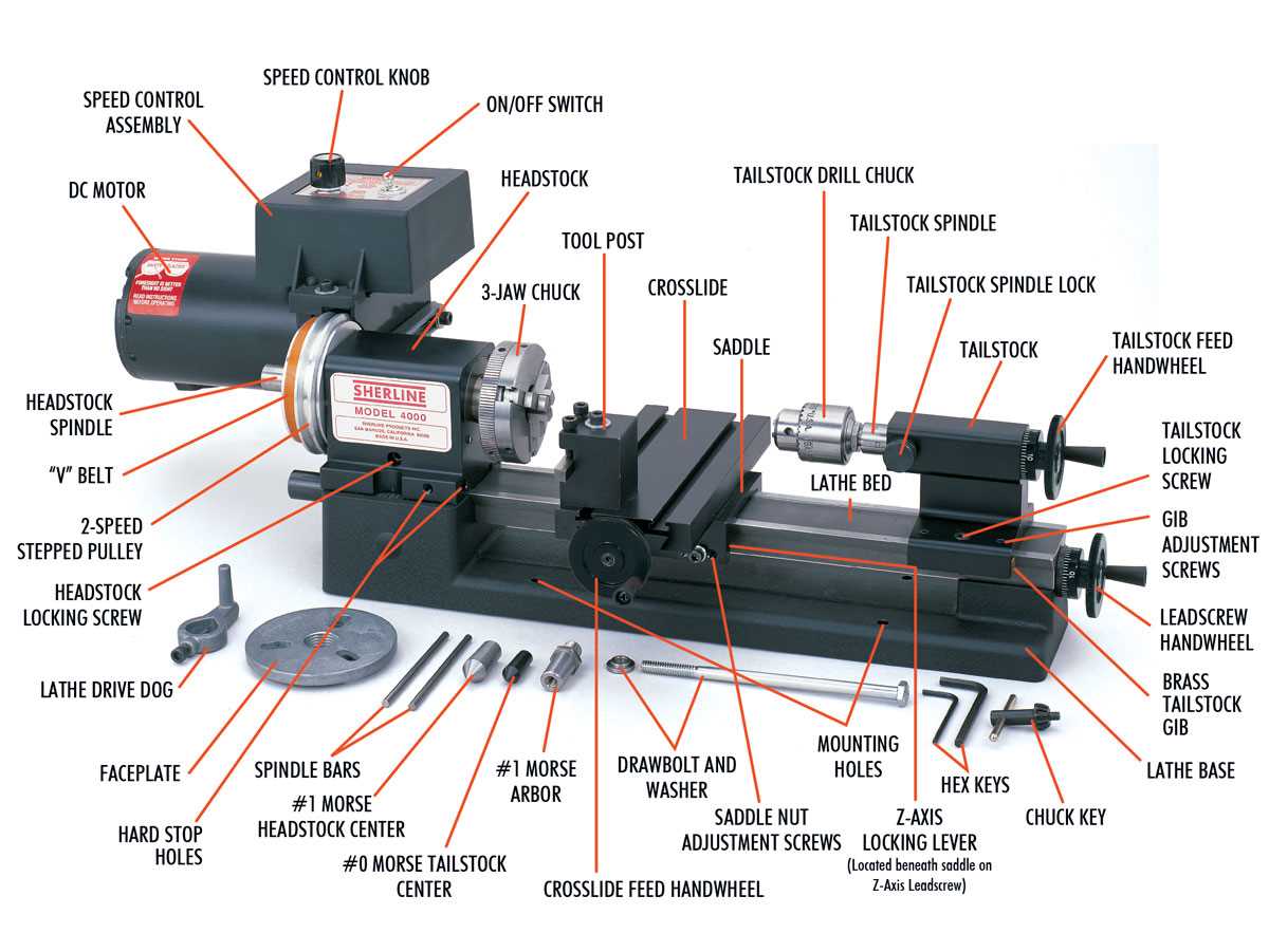 1. Engine Lathe