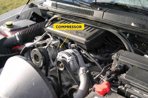 8. Store the compressor properly: