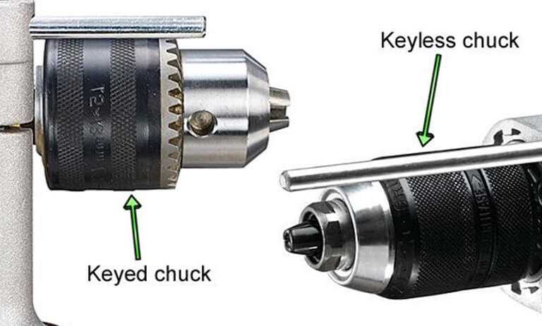 Importance of Chuck Size