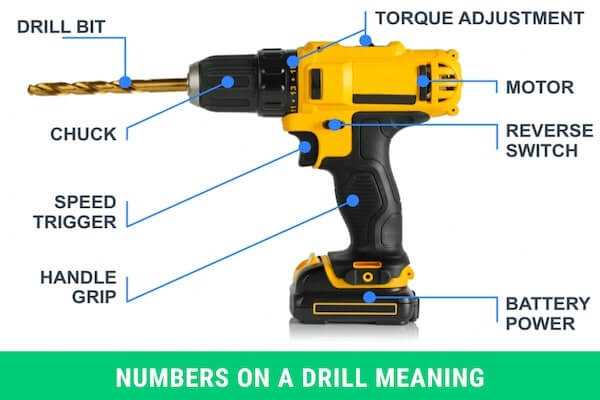 5. Consider the Drill Bit Size