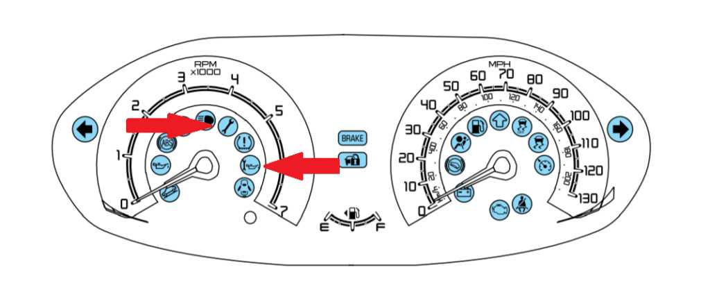 5. Schedule a service appointment