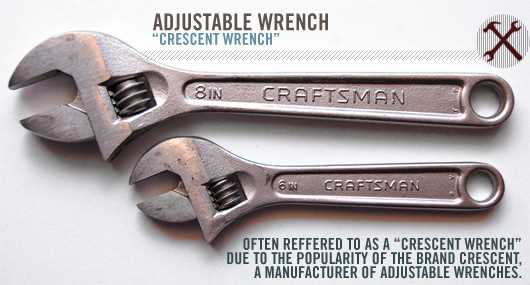 3. Offset Box End Wrench