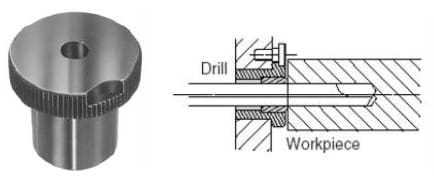 Exploring the Benefits of Using Drill Bushings in Different Industries