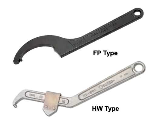 Factors to Consider When Buying a Pin Spanner Wrench