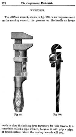 Common Names for the Adjustable Wrench