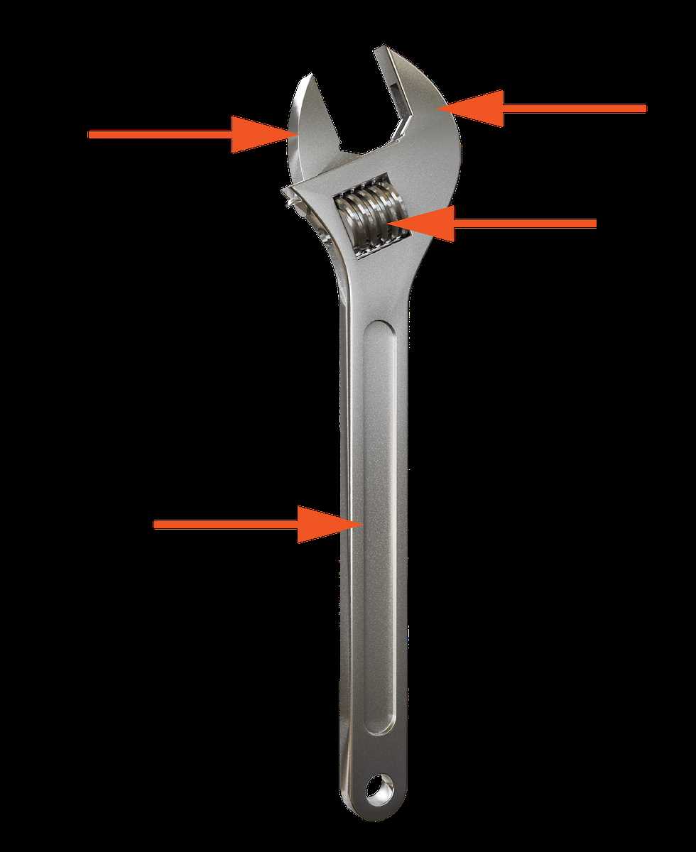 Tips for Choosing the Right Adjustable Wrench