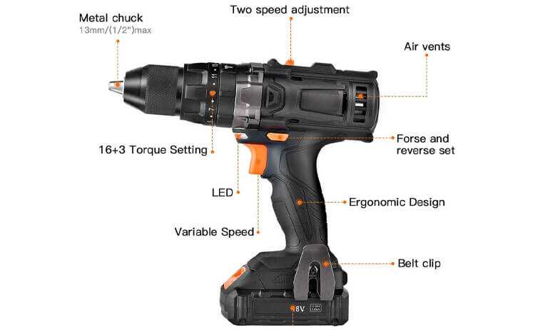 Safety Guidelines for Using Impact Drills
