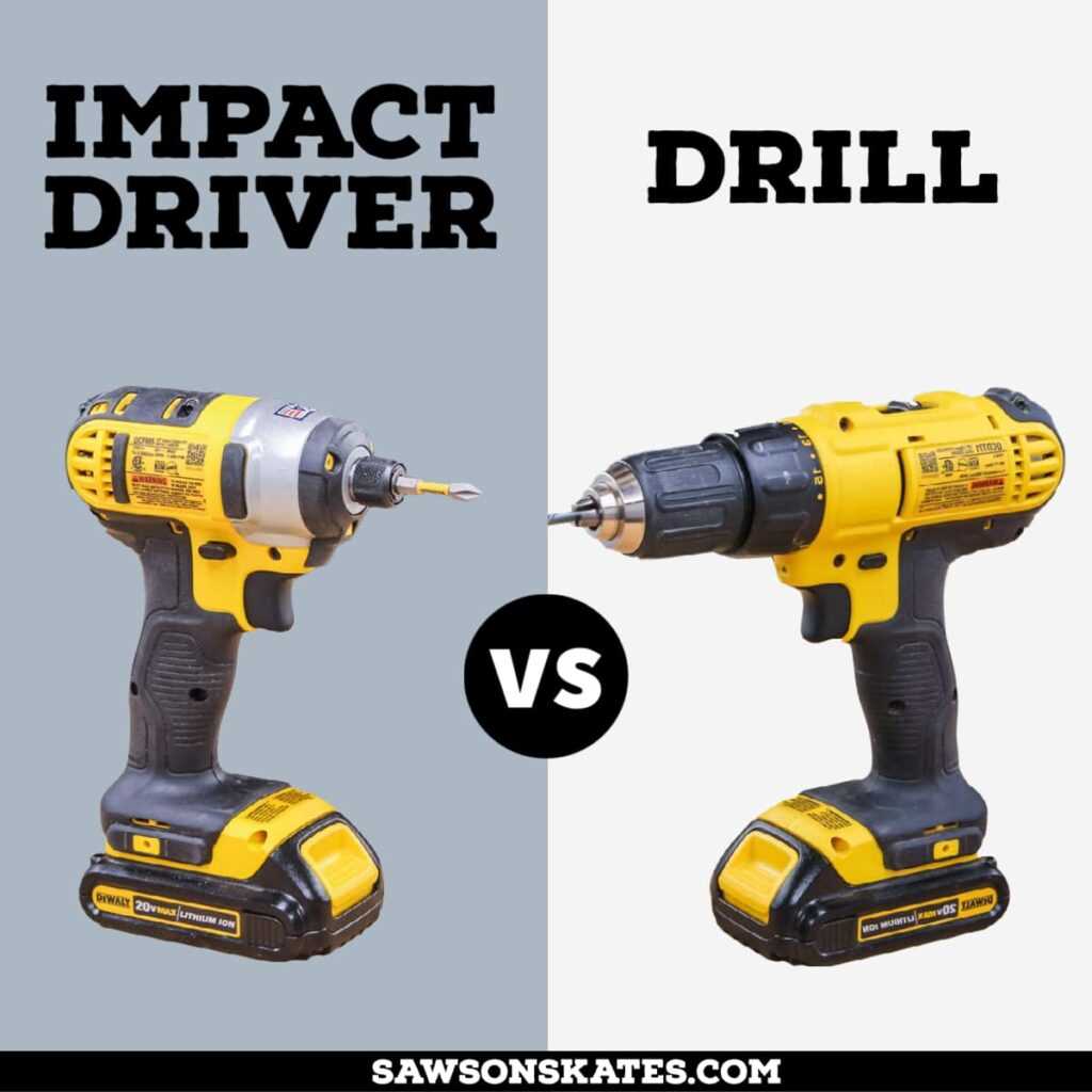 Choosing the Right Impact Drill
