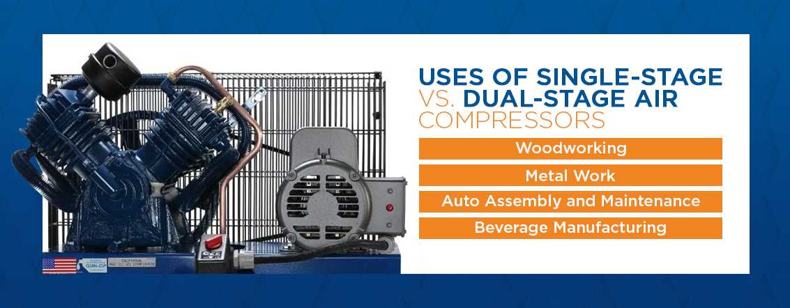 Advantages of Using a Two Stage Air Compressor