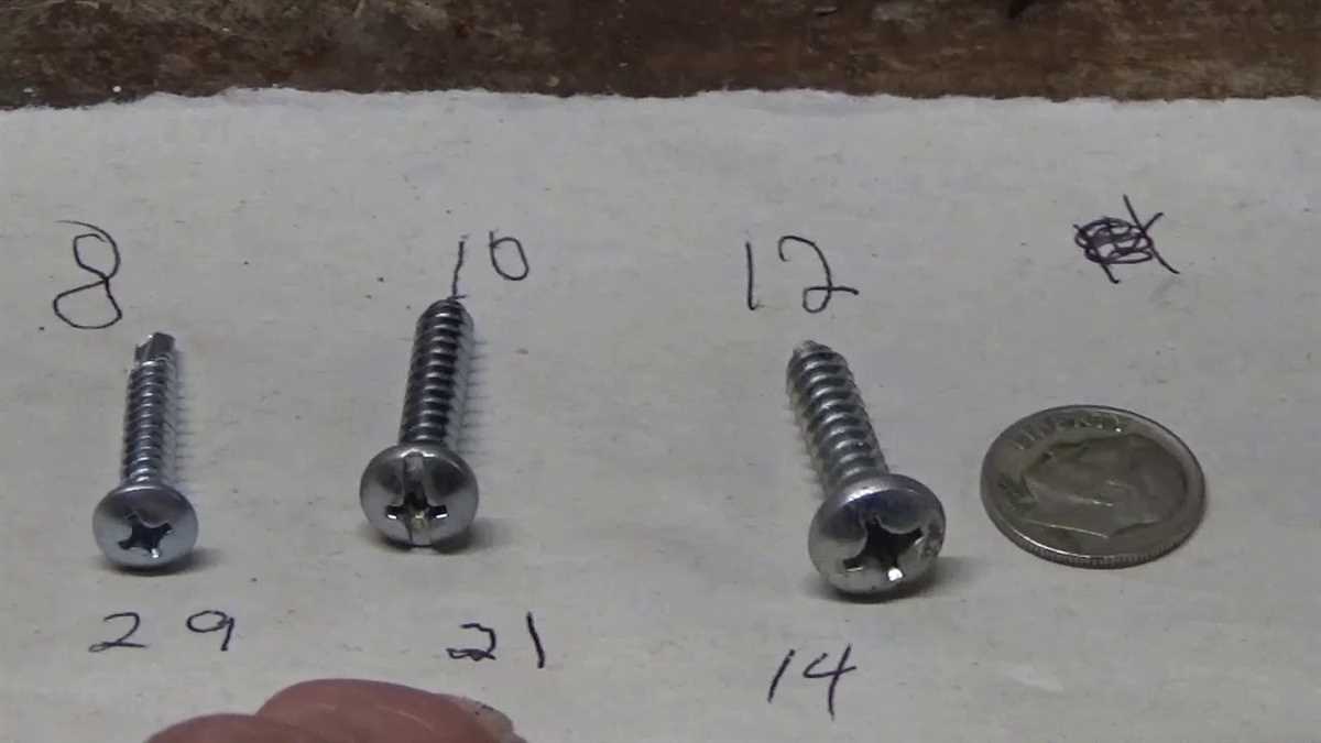 Importance of Choosing the Right Size Drill Bit