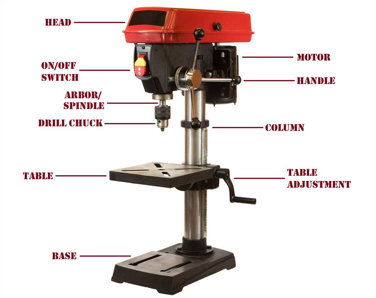 3. 1/2 inch Drill Press