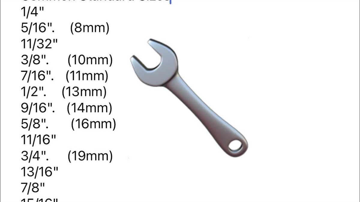 what-size-wrench-do-i-need-for-a-1-2-bolt-step-by-step-guide