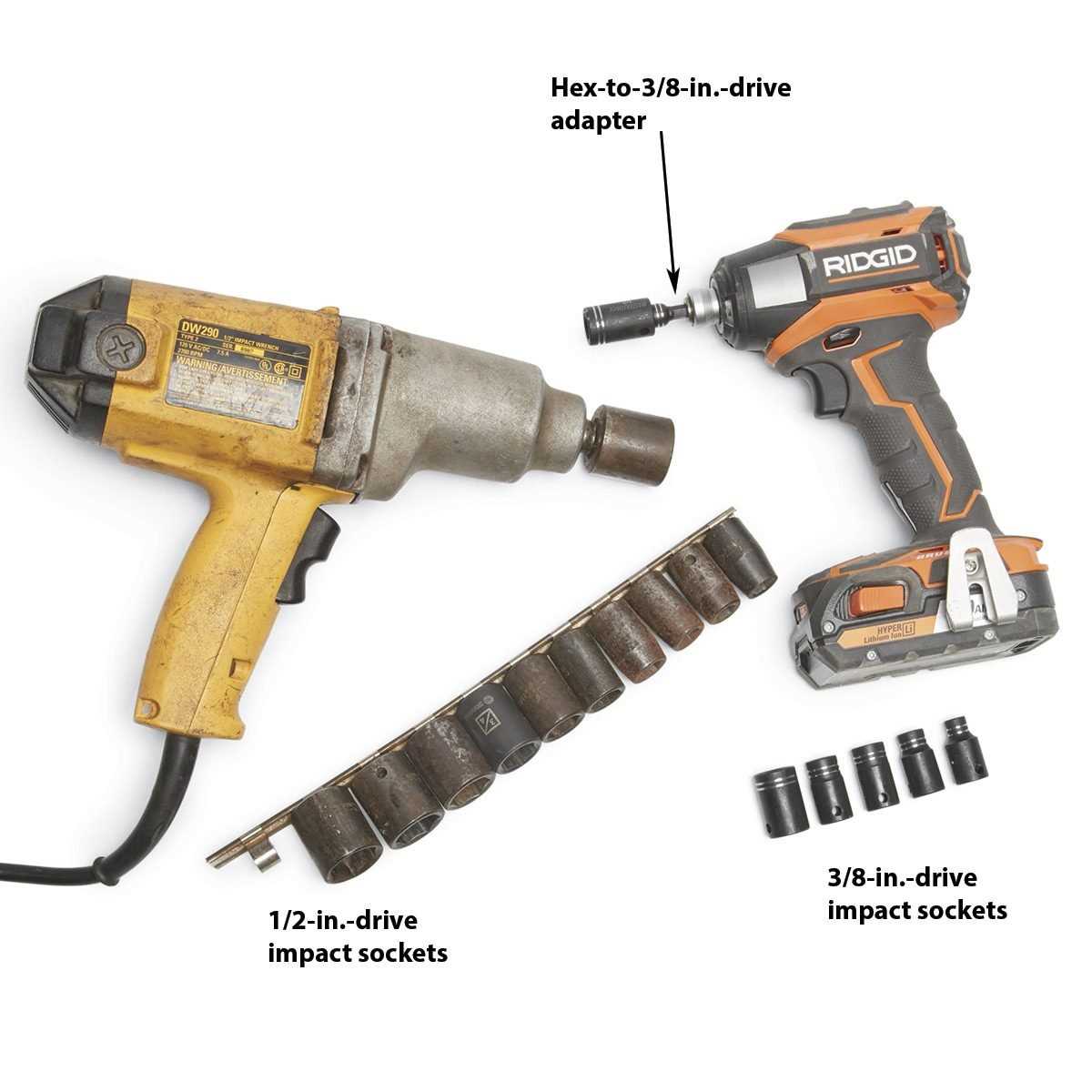 4. Impact Extension Sockets