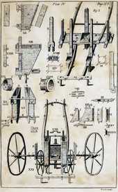 The Invention of the Seed Drill: A Revolutionary Device for Farming