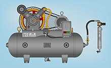 The Role of Air Compressors in the Transportation Industry